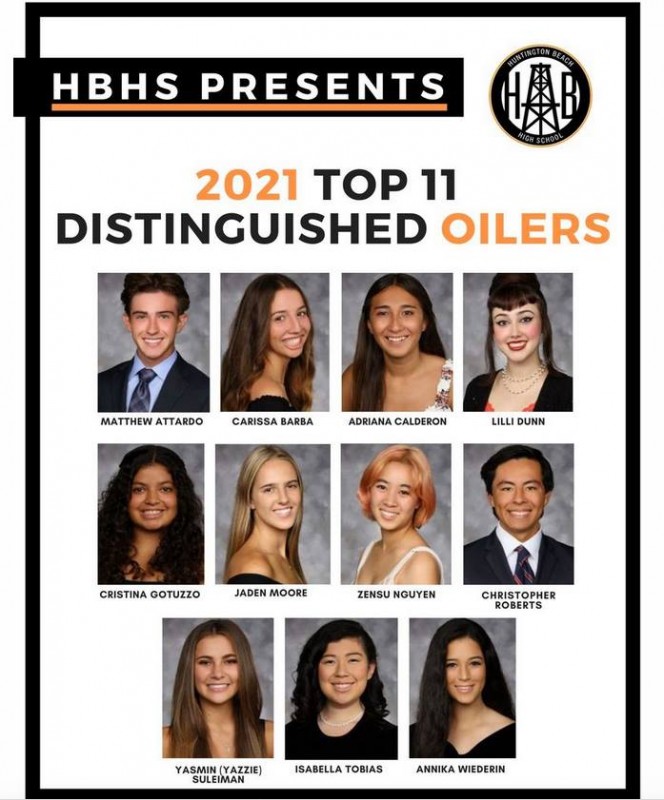 APA Students Recognized as 2021 Distinguished Oilers