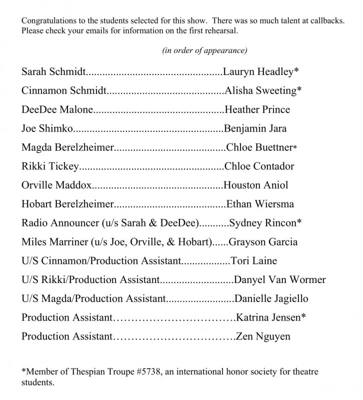 Don’t Tell Mother! Cast List