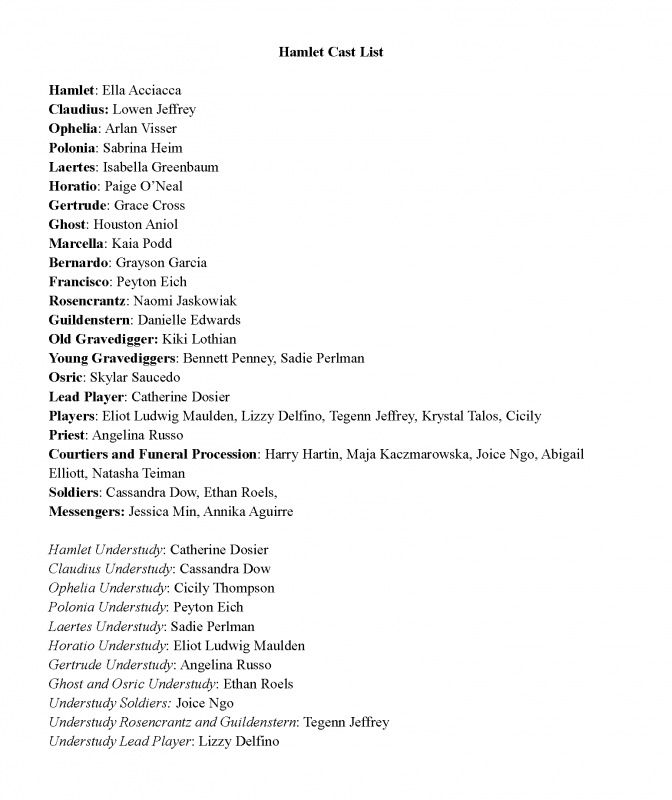 HAMLET Cast List