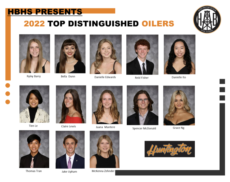 APA Students Named as Top Distinguished Oilers