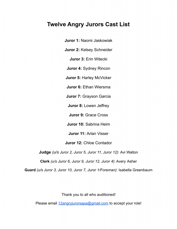 12 Angry Jurors Cast List