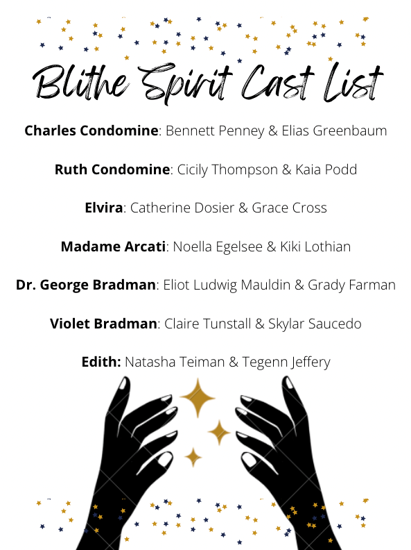 BLITHE SPIRIT Cast List