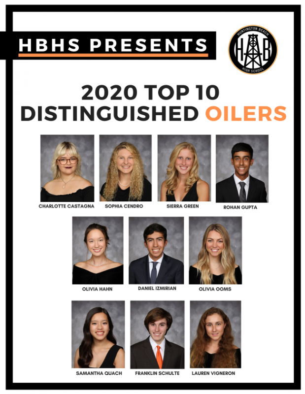 APA Students Recognized as 2020 HBHS Distinguished Oilers