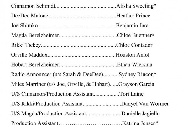 Don’t Tell Mother! Cast List
