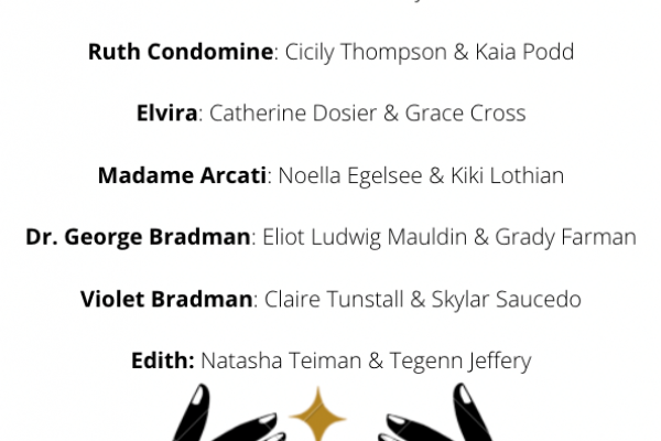 BLITHE SPIRIT Cast List